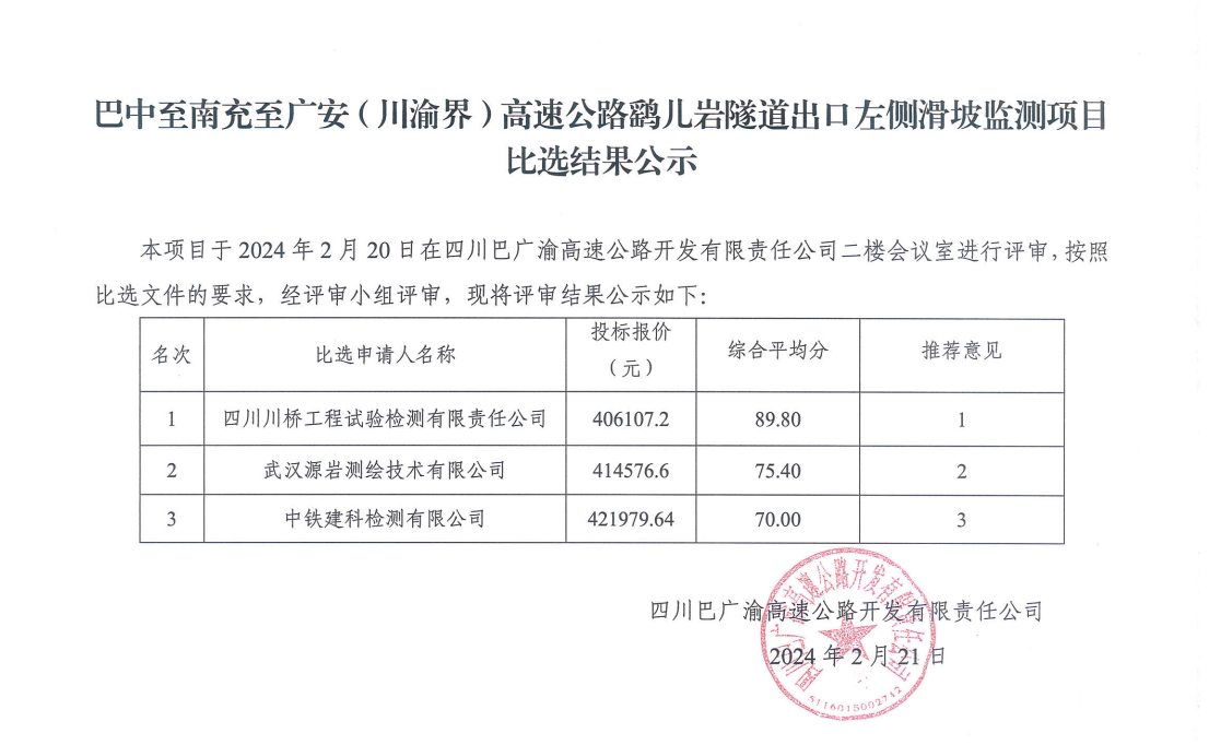 三肖必中特一今期开什么肖